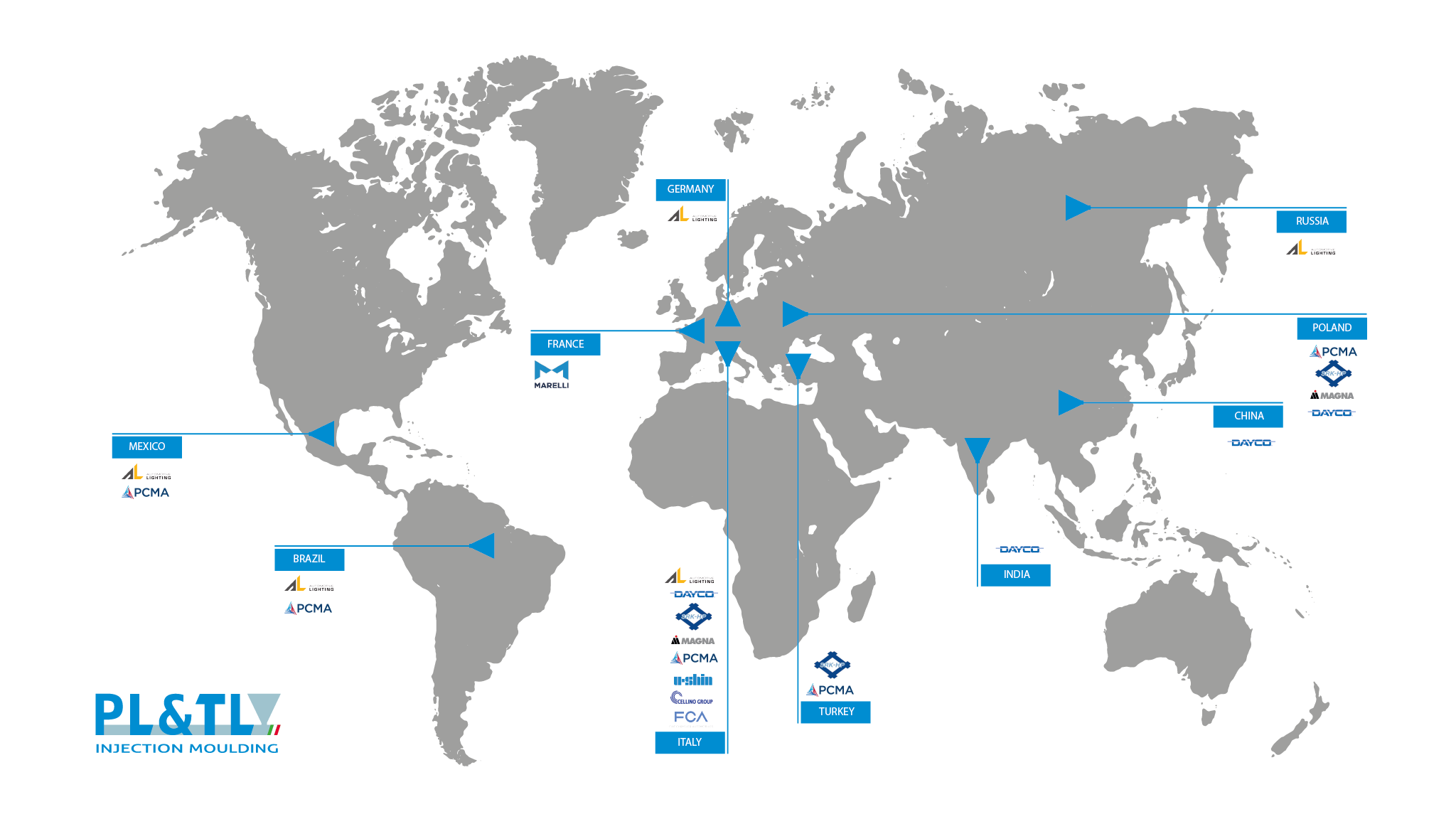 Una mappa dei clienti serviti da PL&TL nel mondo.